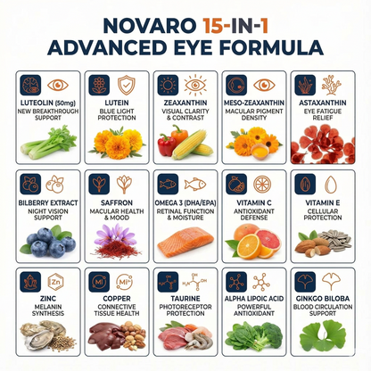 15 in 1 Advanced Eye Formula Capsules