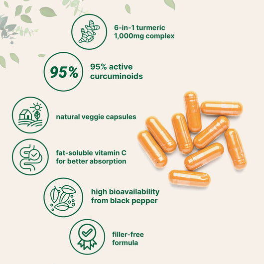 Bioavaliable Turmeric Capsules