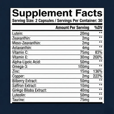 15-In-1 Advanced Eye Formula